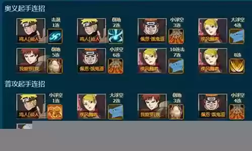 突破我爱罗9阵容搭配