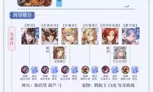 深渊吕布阵容怎么搭配好插图