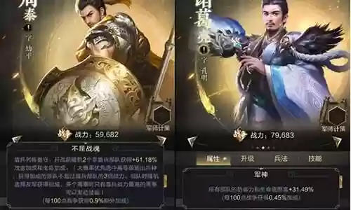 乱世王者最强阵容搭配插图