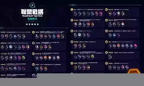 云顶之弈更新6.5阵容插图