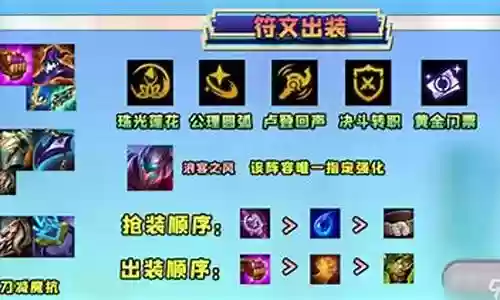 浪客之风亚索阵容怎么搭配插图