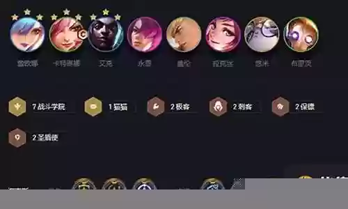 战斗学院4阵容推荐插图