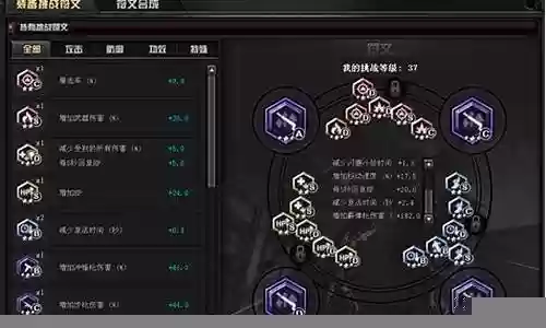 穿越火线最佳阵容搭配