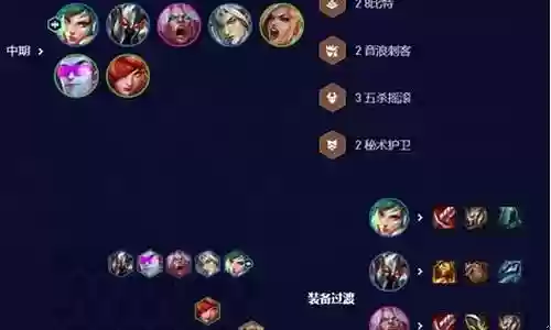 黑客锐雯阵容搭配图片高清