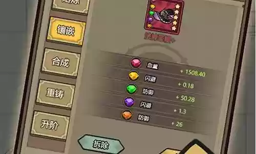 最佳阵容 转生时间插图