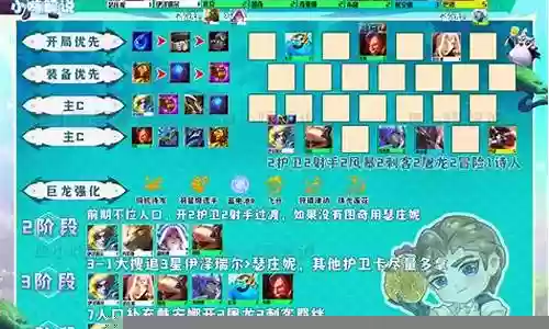 护卫阵容搭配图片卡通图