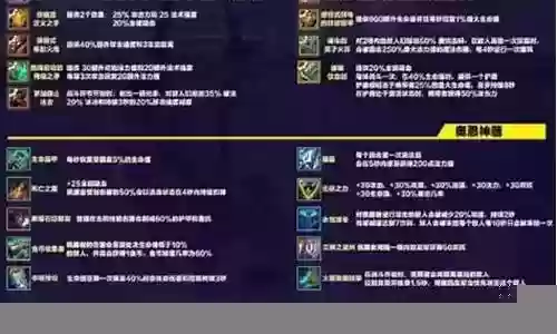 怪兽入侵赏金阵容怎么搭配