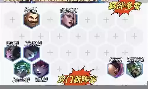 执事如何搭配羁绊阵容插图
