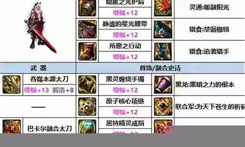 红眼装备强打红字插图