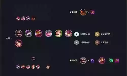 法师炮手阵容怎么搭配最好