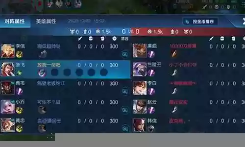 王者荣耀阵容奇葩英雄插图