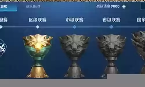 强者之路王者荣耀阵容搭配