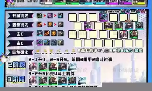 机甲徽章阵容搭配图表大全