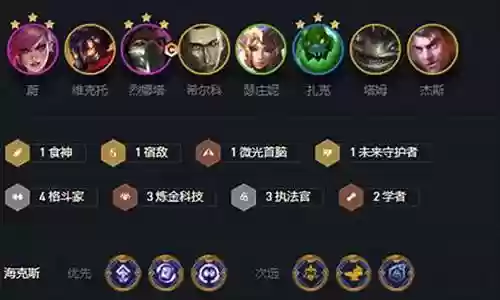 斗毒成型阵容怎么搭配好