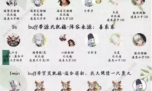 桑祈搭配什么阵容最好打