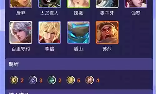 王者荣耀三牛仔阵容搭配