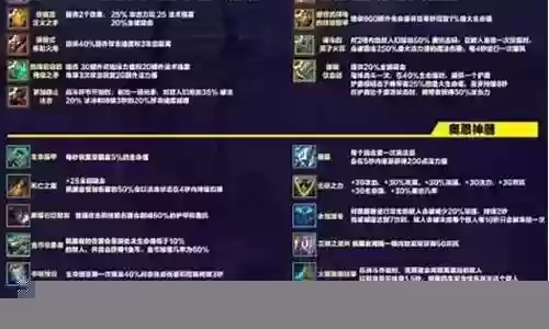 怪兽入侵四费阵容搭配