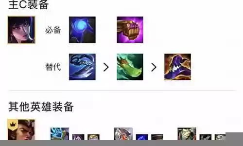 三大猛将国足阵容搭配表