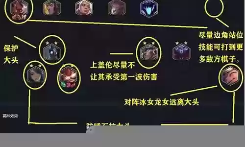 法师九五阵容搭配图片大全