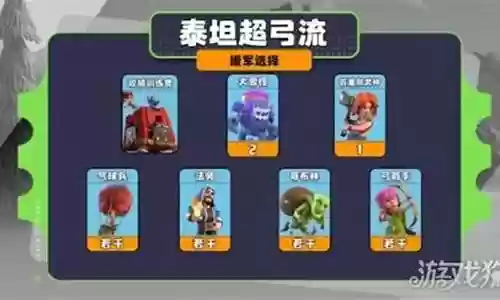 部落速推流阵容搭配图插图