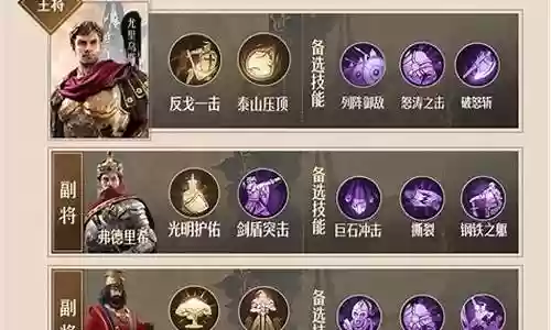 大流一世阵容搭配