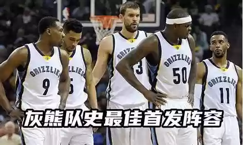 2016年灰熊队阵容名单