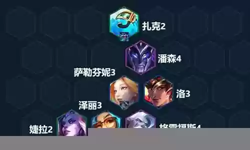 水炮推荐阵容搭配图片高清