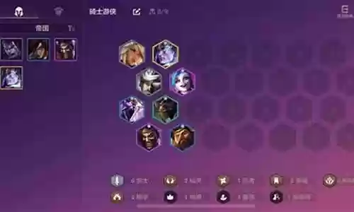 时空裂缝六骑士阵容