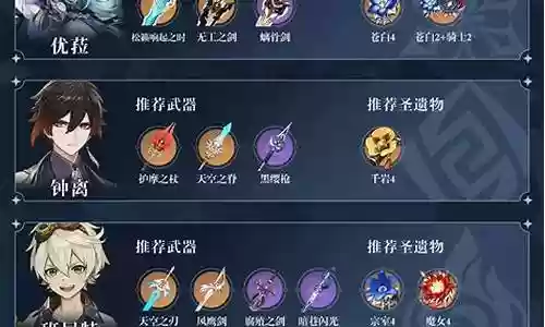 原神优菈阵容搭配钟离
