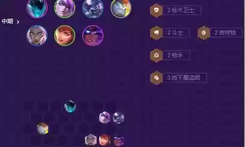平民九五阵容怎么搭配最好