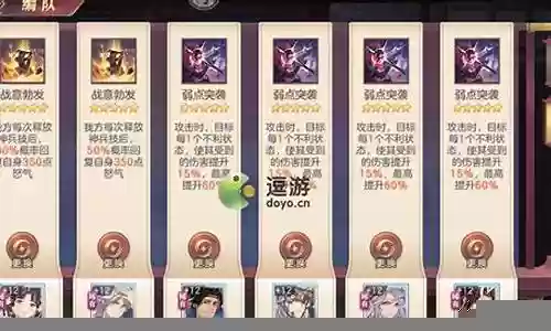 虎虎闹新春阵容搭配插图