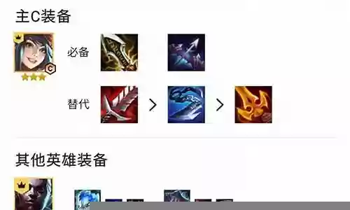 执事刀妹阵容装备插图