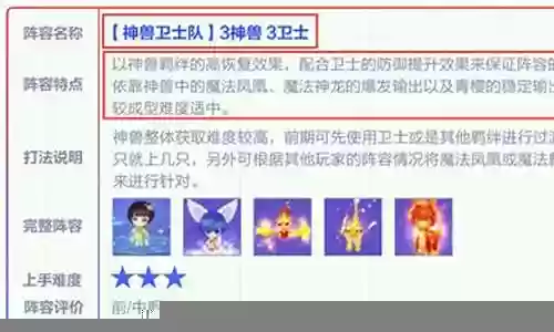 炫舞老虎搭配阵容推荐图