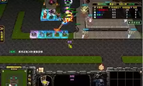 魔兽争霸召唤流阵容搭配插图