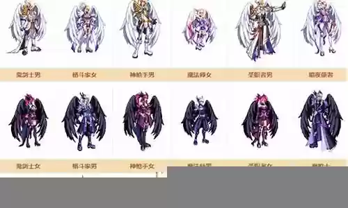 dnf大枪舰炮炮兵装备插图