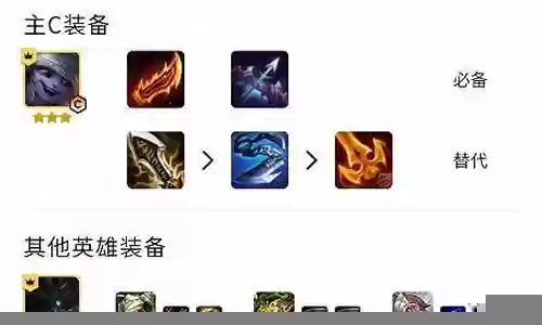 人族骑士小炮阵容搭配