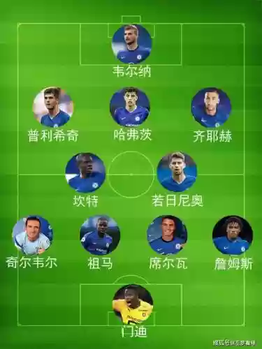 埃尔切2015阵容插图