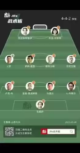 足球阵容航母插图1