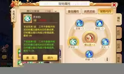 梦幻西游手游羊内丹搭配插图