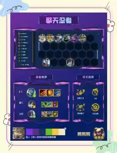金蝉好玩阵容插图