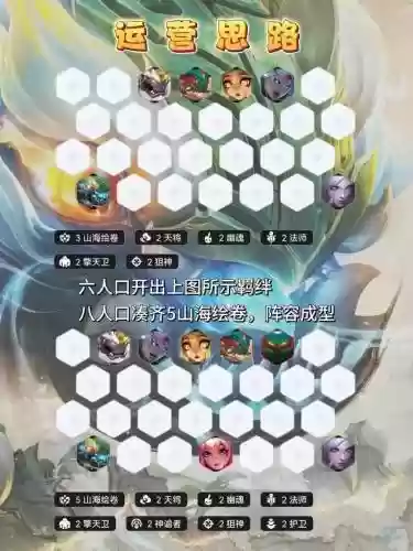 山海绘图阵容插图1