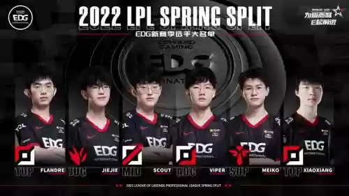 edglck阵容插图1