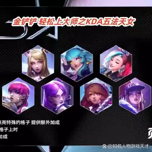 天女竞技阵容插图