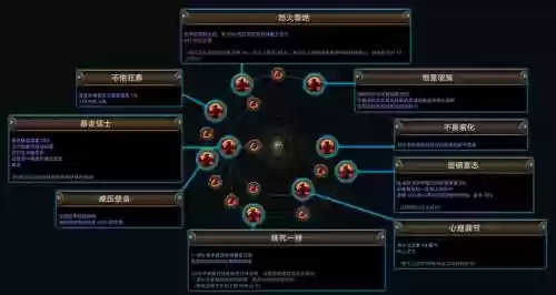 野蛮人班纳挂机攻略插图