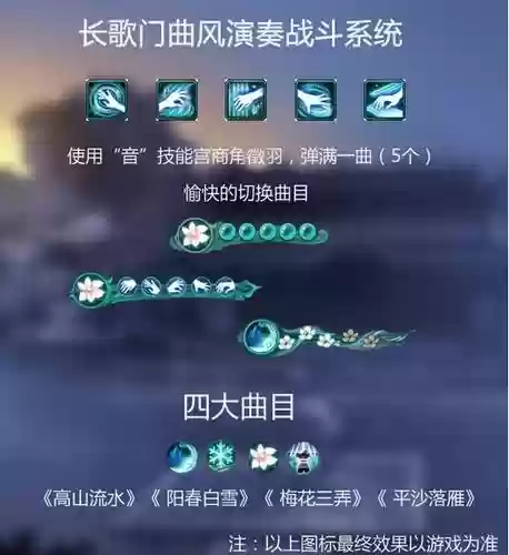 剑三长歌加速技能插图