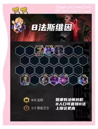 23456阵容插图1