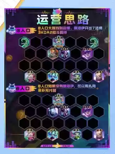 酒桶云顶阵容插图1