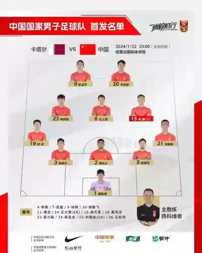 首发阵容时间插图