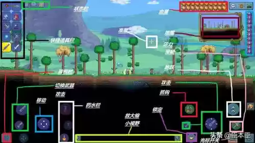 泰拉瑞亚新手250攻略插图1
