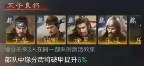 徐晃核心阵容插图1